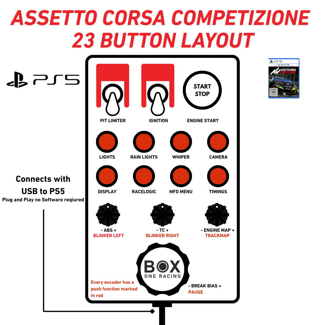 PS5 GTM-M1 Simracing Button Box