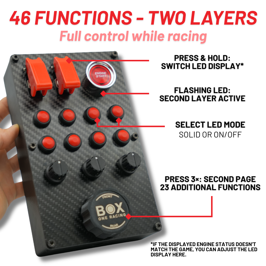 GTM-M1 Button Box Bundle